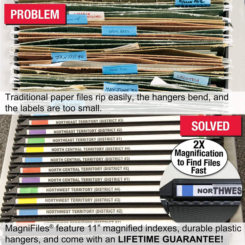Ultimate Office MagniFile High-Capacity Hanging File Folders, 5" Expanding Files With Silicone Rubber Gussets and Sewn Nylon Edges (Set of 2)