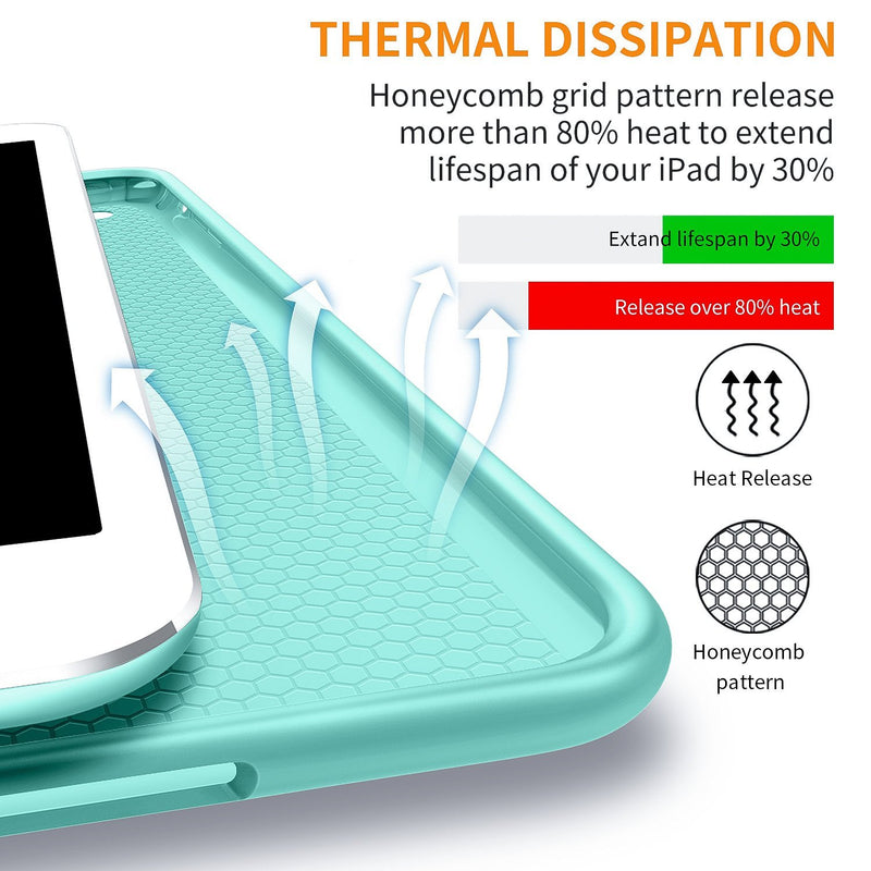 DTTO Mini Case for iPad Mini 3/2/1, (Not Compatible with Mini 5th Generation 2019) Ultra Slim Lightweight Smart Case Trifold Cover Stand with Flexible Soft TPU Back Cover [Auto Sleep/Wake],Mint Green Mint Green