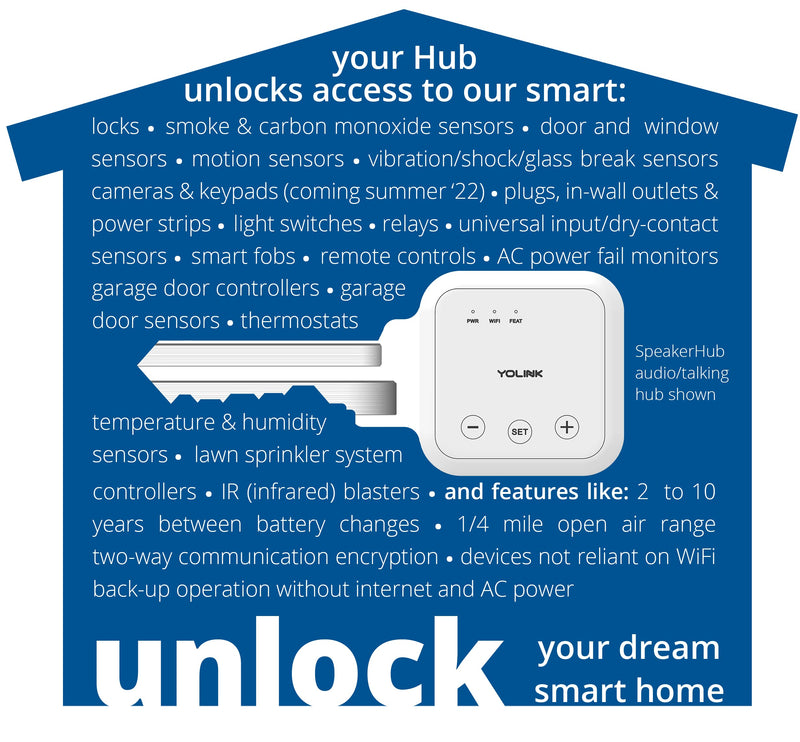 Smart Leak Sensors 2 Pack, YoLink 1/4 Mile World's Longest Range Wireless Smart Water Leak Sensor Compatible with Alexa and IFTTT Leak Detector with App Alerts and Remote Monitor, YoLink Hub Included