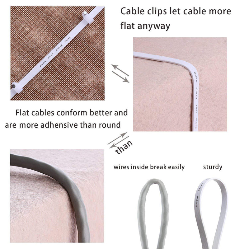 Cat 6 Ethernet Cable 25 ft White Flat - Solid Internet Network Lan patch cord – Cat6 High Speed Computer wire With clips & Rj45 Connectors for Router, modem, PS, Xbox– faster than Cat5e/Cat5 - 25 feet 25ft