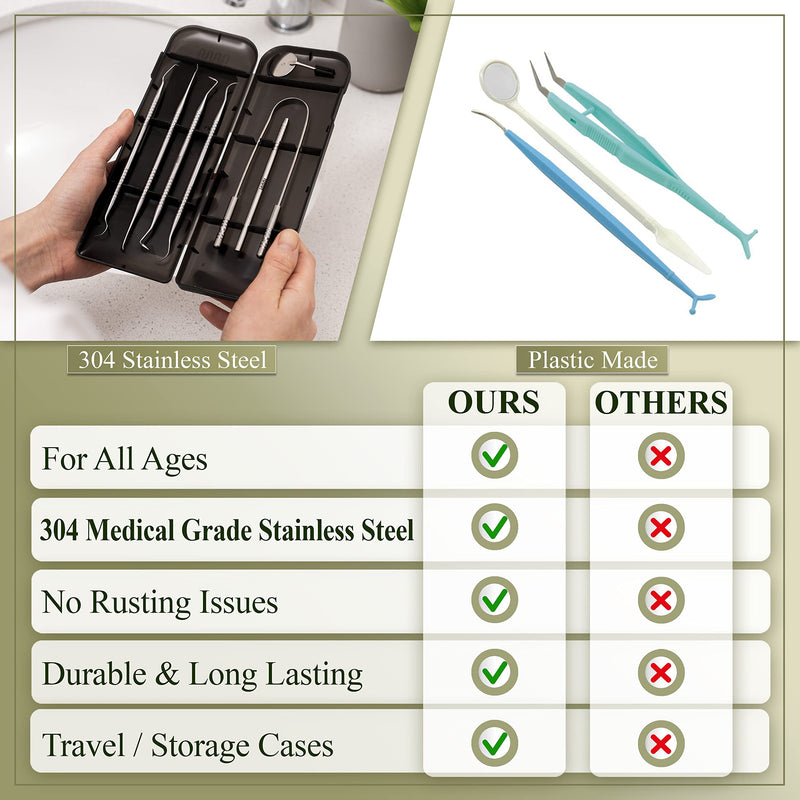6 Pack Dental Tools Teeth Cleaning Kit, Plaque Remover for Teeth and Oral Care for Adults, Kids and Pets, Includes Tongue Scraper, Mirror, Probe, Scalers, 100% Stainless Steel Dental Kit with Case Tongue Scraper with Tools (set of 6)