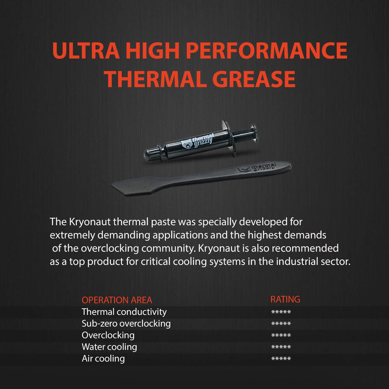 Thermal Grizzly Kryonaut The High Performance Thermal Paste for Cooling All Processors, Graphics Cards and Heat Sinks in Computers and Consoles (11.1 Gram) 11.1 Gramsâ€¦