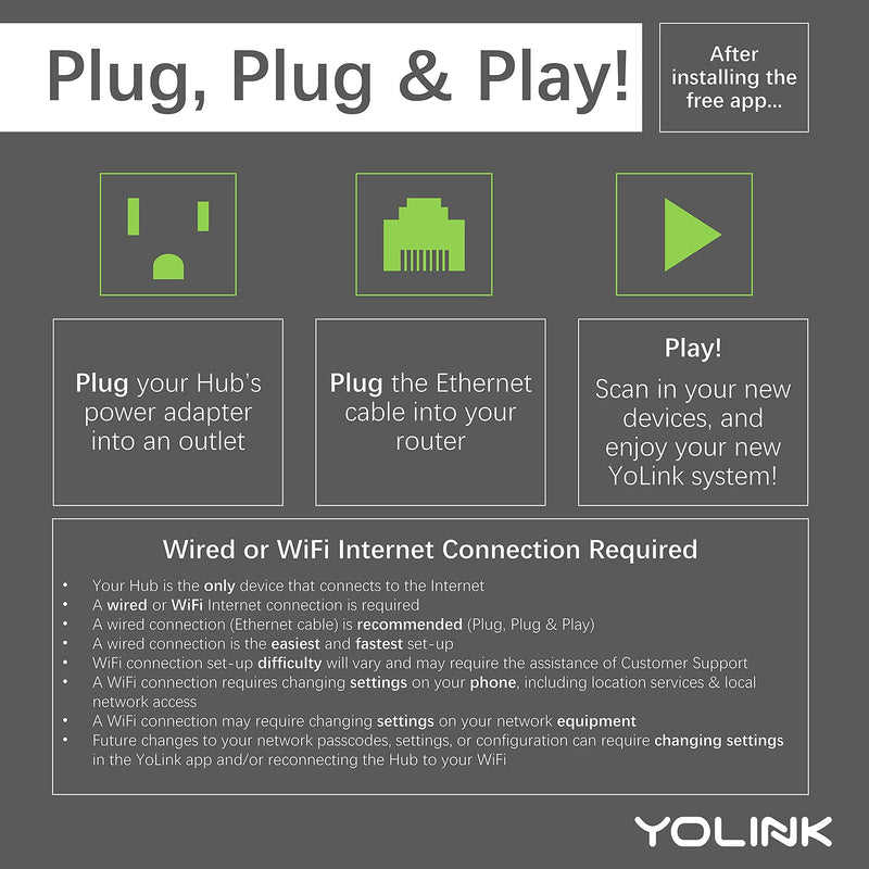 YoLink Hub - Central Controller Only for YoLink Devices, 1/4 Mile World's Longest Range Smart Hub LoRa Enabled Smart Home Automation Hub Smart Home Security Monitoring Gateway