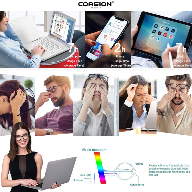 COASION Blue Light Blocking Glasses for Women Vintage Round Anti Blue Ray Computer Game Eyeglasses Small Face B1* (Tortoise/Gold + Transparent/Silver + Clear Pink/Gold) - 3 Pack 48 Millimeters