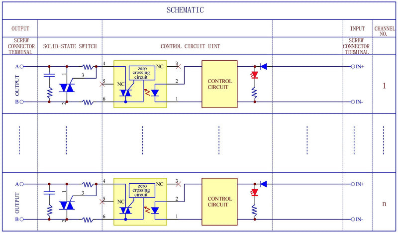 CZH-LABS DIN Rail Mount 8 Amp Solid State Relay SSR Module, in 4~32VDC, Out 100~240VAC. (2 Channels) 2 Channels