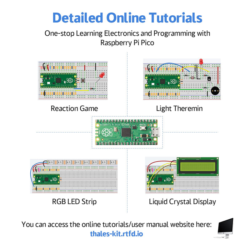 SunFounder Raspberry Pi Pico Basic Starter Kit with Detailed Online Tutorials, One-Stop Learning Electronics and Programming for Raspberry Pi Arduino Beginners & Software Engineer Thales Kit with Pico