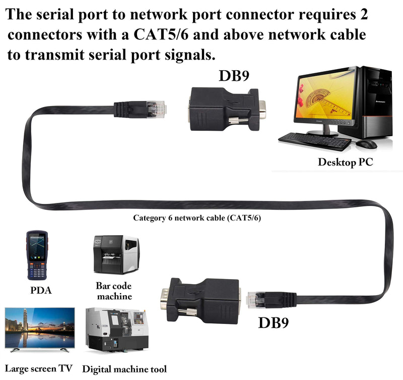 AAOTOKK DB9 to RJ45 Extender DB9 9Pin Serial Port Female&Male to RJ45 CAT5/6 Ethernet LAN Network Adapter for Multimedia Video & Extend Transmission Distance Adapter of DB9 Devices(2 Pack-Male&Female) Male&Female