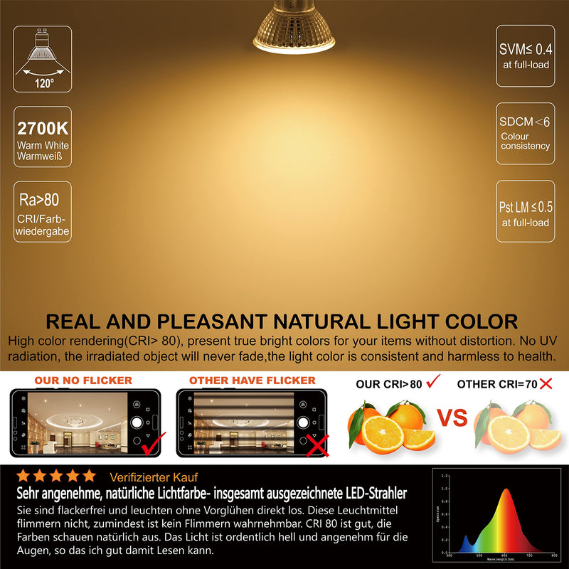 EACLL GU10 LED warm white 4.9W replaces 70W halogen bulbs, pack of 4. 515 Lumen 2700K Bulbs, AC 230V Flicker-Free Spotlights, Beam Angle 120° Spot, Not Dimmable Reflector Lamps 4.9w 2700k Warm White Light Pack of 4 (Pack of 1)
