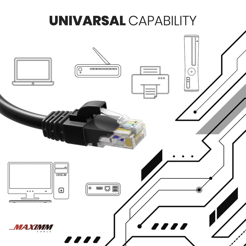 Maximm Ethernet Cable 75 ft CAT6 High Speed Internet Network LAN Cable Cord, Outdoor Waterproof (Black)