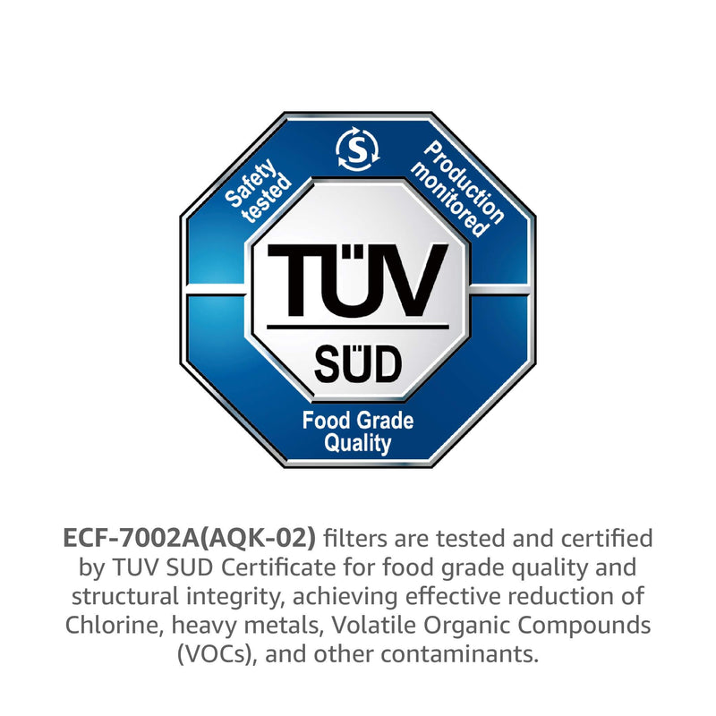 AQUACREST Intenza+ TÜV SÜD Certified Coffee Water Filter, Compatible with Brita Intenza+, Philips, Saeco, CA6702/00, Intenza Coffee Filter, Gaggia Mavea Intenza (Pack of 2)