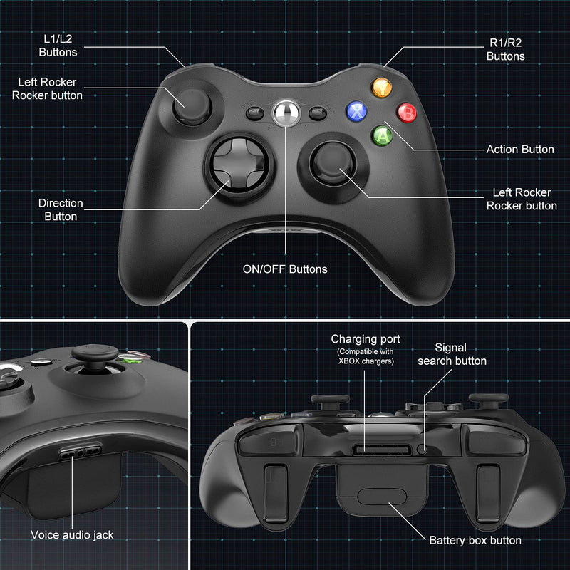 Wireless Controller for Xbox 360, Astarry 2.4GHZ Game Controller Gamepad Joystick for Xbox & Slim 360 PC Windows 7, 8, 10 (Black) BLACK
