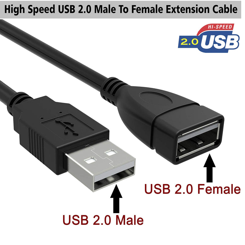 20 Pack (15cm - 6inch) Adjustable Flexible USB 2.0 Male to Female Extension Plug/Socket Adapter Cable - Worlds Shortest USB 2.0 Extension Cable 20 Pack