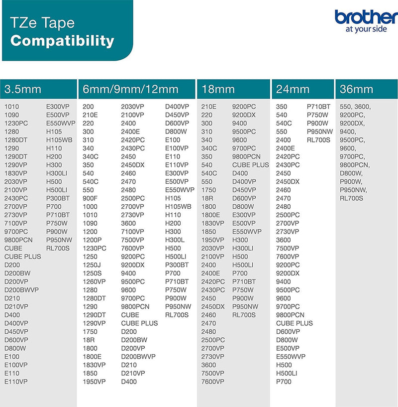 Brother TZe-M931 Labelling Tape Cassette, 12 mm (W) x 8 m (L), Laminated, Brother Genuine Supplies - Black on Matt Silver