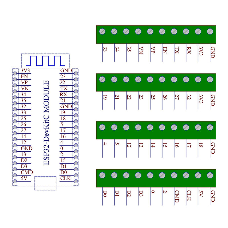 Screw Terminal Block Breakout Module Board for ESP32-DevKitC