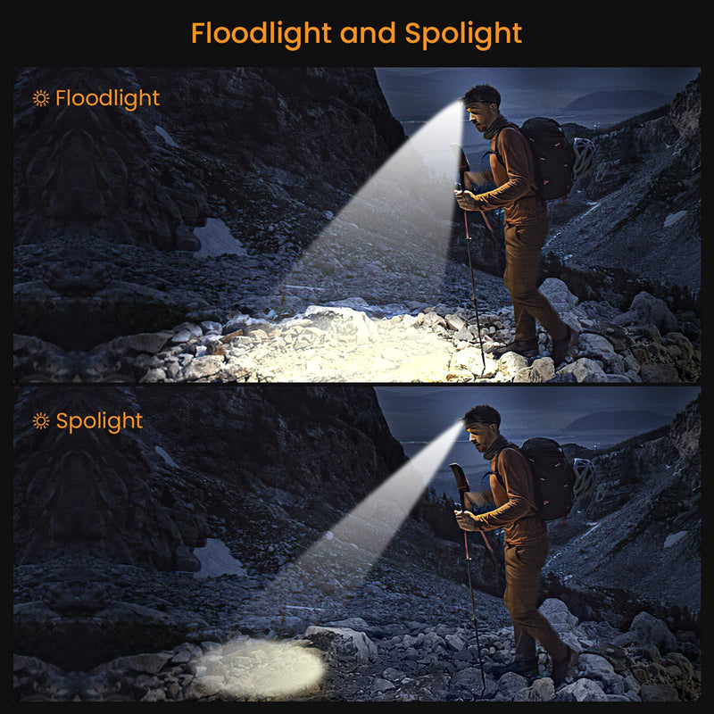 Sofirn HS20 LED Headlamp Rechargeable, 2700 High Lumen Headlight, Super Bright Head Flashlight with Floodlight and Spotlight, USB C Charging Port, Battery Inserted for Hiking, Camping, Emergency