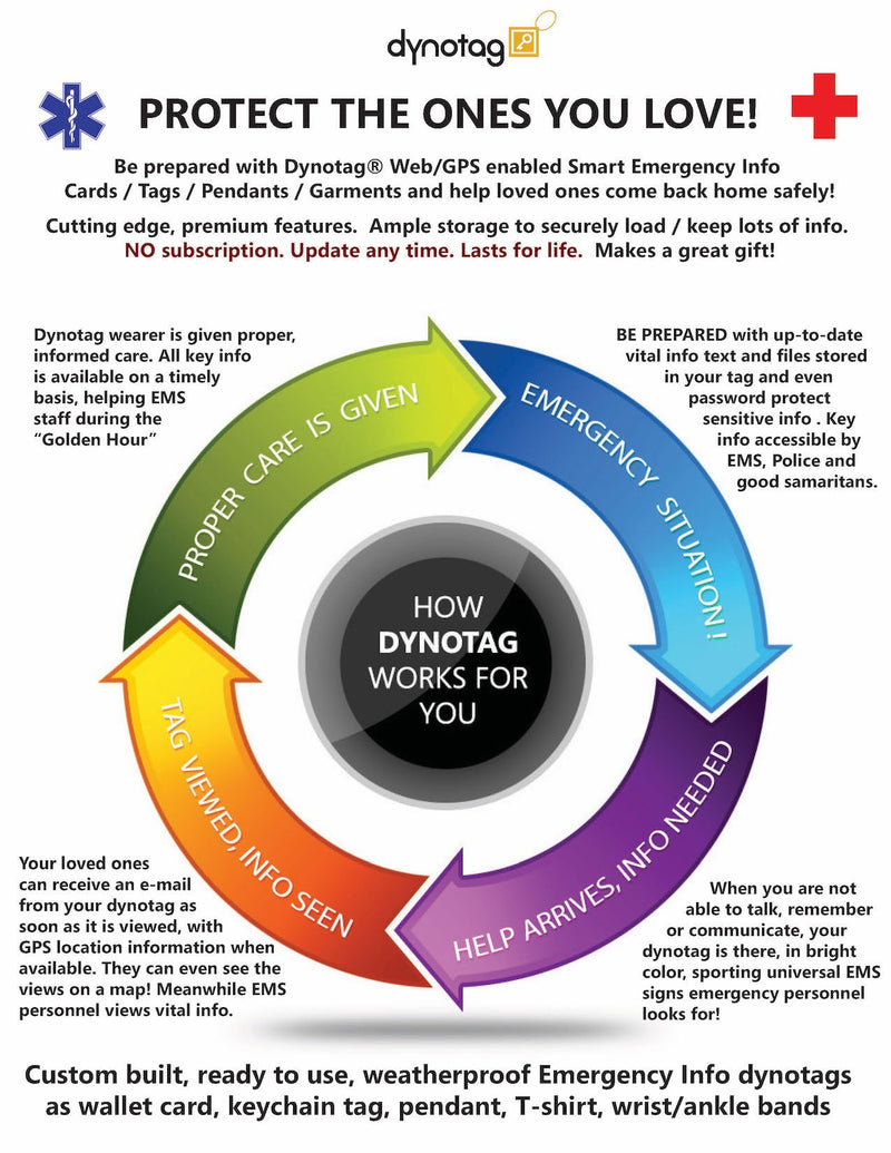 Dynotag Web Enabled Smart Medical ID / Emergency Information Round Steel Tag - 30 mm. Includes Lobster Clasp, with DynoIQ & Lifetime Service.