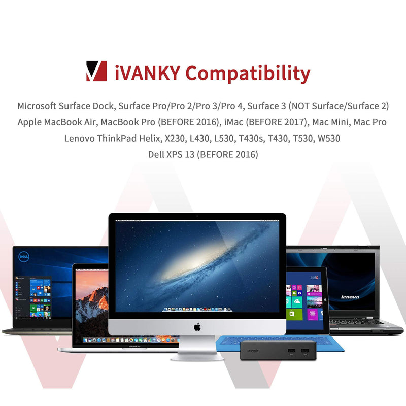 4K Mini DisplayPort to HDMI Adapter - iVanky 4K@60Hz [Super Slim, Nylon Braided, Aluminum Shell] Mini DP to HDMI Adapter for MacBook Air/Pro, Surface Pro/Dock/Book, Monitor, Projector, More - Red