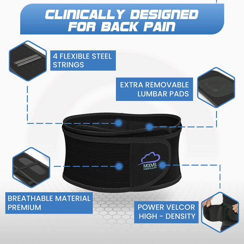 MODVEL Back Brace - Immediate Relief from Back Pain, Herniated Disc, Sciatica, Scoliosis | FSA or HSA eligible | Breathable Waist Lumbar Lower Back Support Belt with Removable Pad. Black Small/Medium/Large