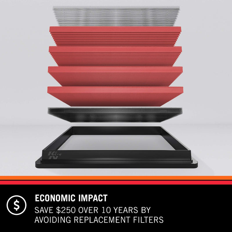 K&N Engine Air Filter: High Performance, Washable, Replacement Filter: Compatible with 1981-2019 Nissan/Infiniti/Renault (Maxima, Murano, Pathfinder, Altima, Elgrand, Quest, X-Trail, QX60) 33-2031-2