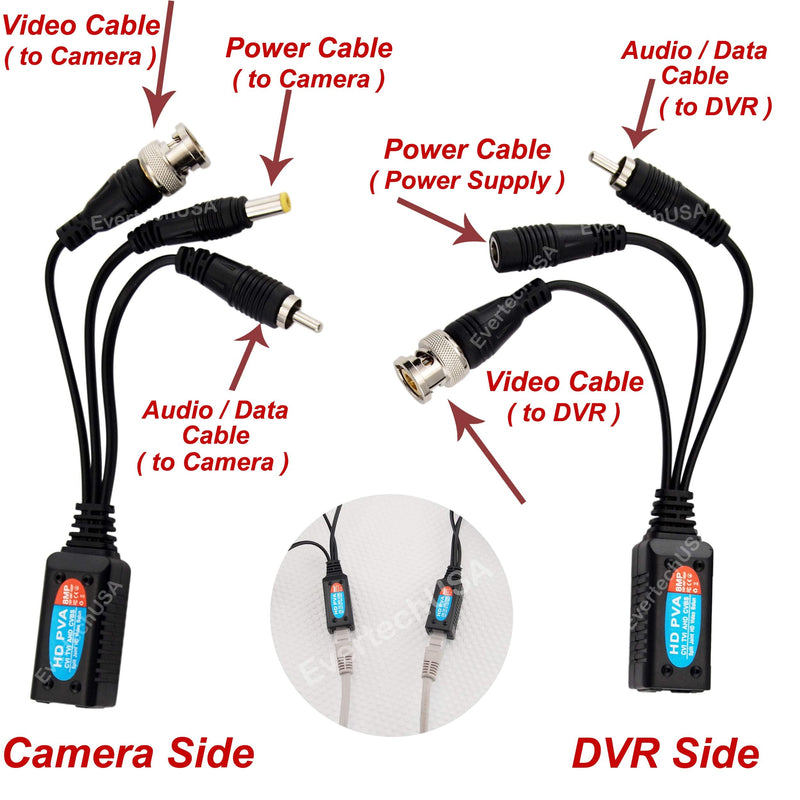 Evertech 8 Megapixel HD Video Balun Transceiver CCTV via UTP Cable Passive Video Power and Audio/Data Connector RJ45 Cat5 Cat6 Data Transmitter 8MP (4 Pairs)