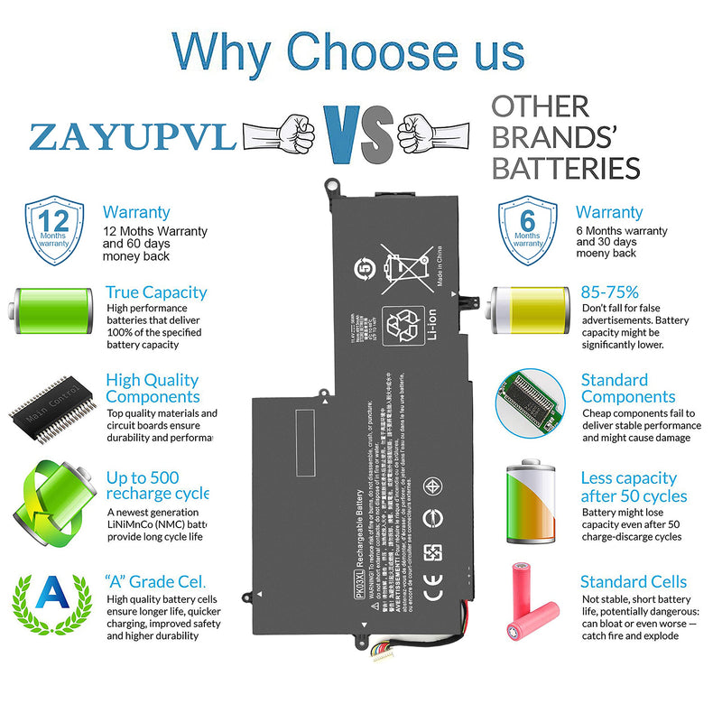 PK03XL 789116-005 Battery for HP Spectre X360 13-4101dx 13-4102dx 13-4103dx 13-4105dx 13-4100dx 13-4110dx 13-4001dx 13-4002dx 13-4005dx 13-4116dx 13-4197dx 13-4125nr 13-4195nr 13-y034cl 13-y0xx