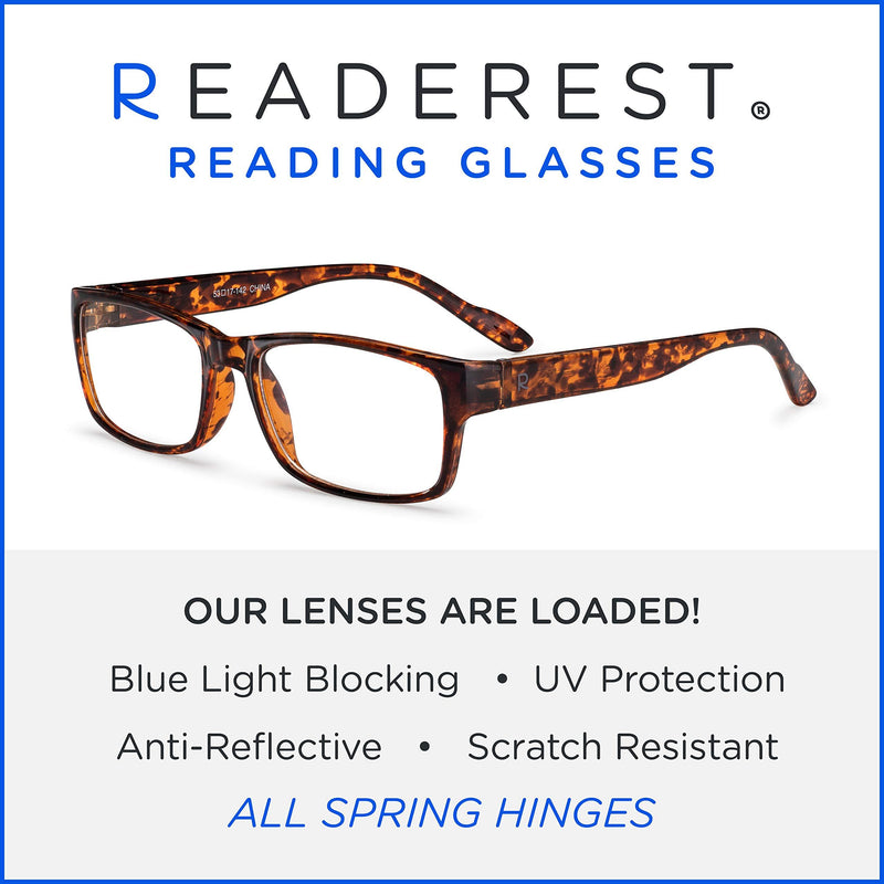 Readerest Blue Light Blocking Reading Glasses (Tortoise, 1.75 Magnification) Tortoise 1.75 x