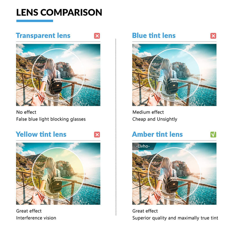 livho 2 Pack Blue Light Blocking Glasses, Computer Reading/Gaming/TV/Phones Glasses for Women Men,Anti Eyestrain & UV Glare (Leopord+Clear) *B5 Leopard+clear
