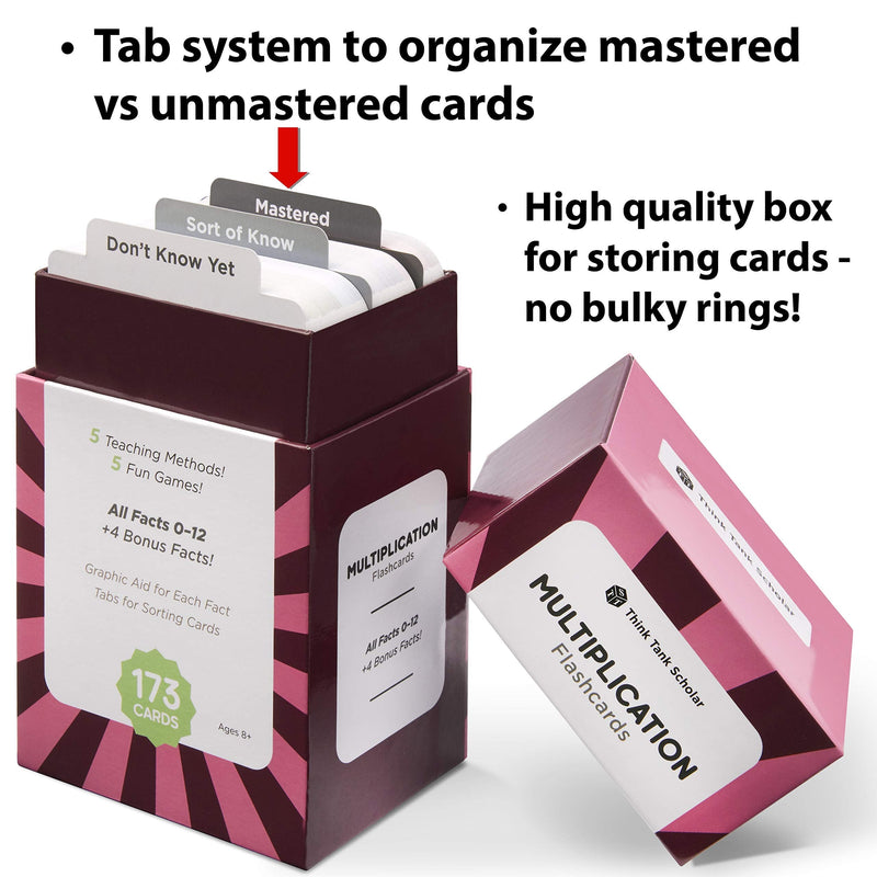 Think Tank Scholar 173 Multiplication Flash Cards (Award Winning) Full Set (All Facts 0-12) | Best for Kids in 3rd, 4th 5th, 6th Grade & Homeschool | Learn Math Manipulatives | Games & Chart Included Flash Cards Only
