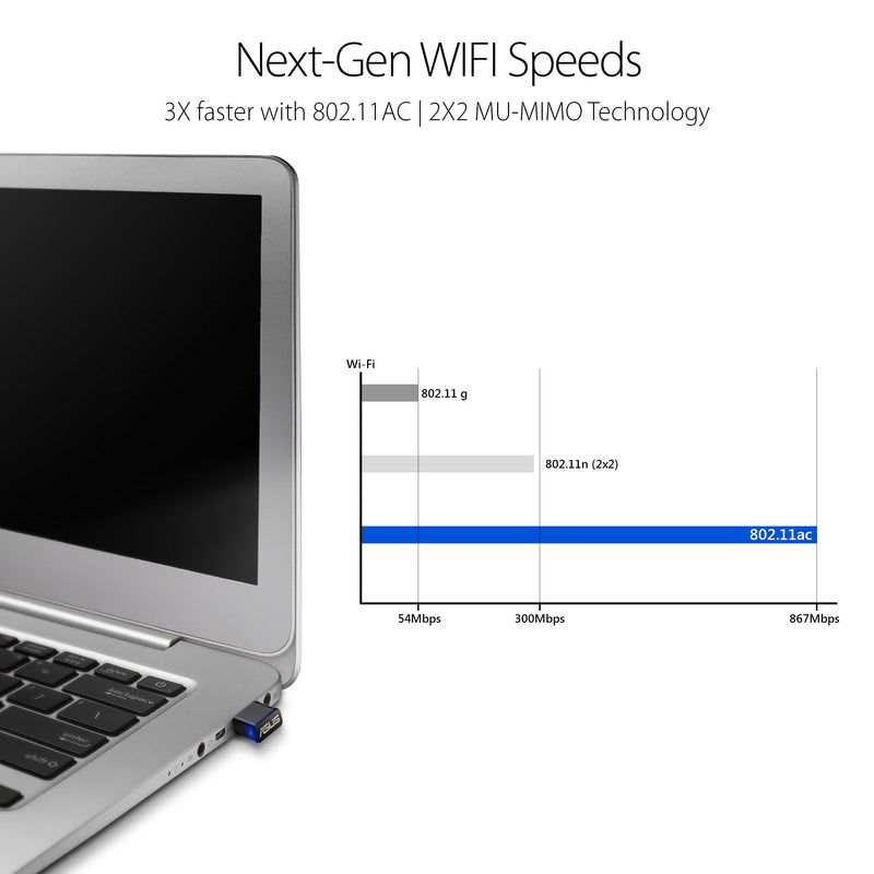 ASUS USB-AC53 AC1200 Nano USB Dual-Band Wireless Adapter, MU-Mimo, Compatible for Windows XP/Vista/7/8/1/10, Black