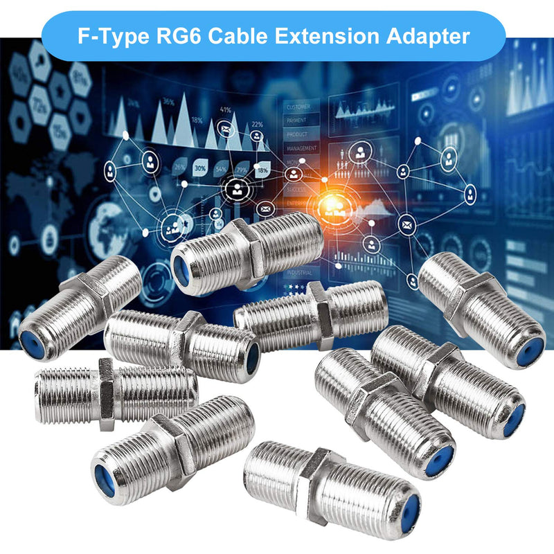 SAISN F81 Coaxial Cable Connector 3GHz F-Type RG6 Cable Extension Adapter (Pack of 10, Silver) 10 Pack