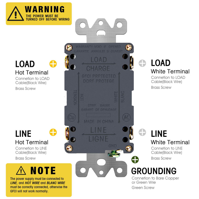 TOPELE 20Amp GFCI Outlet 125 Volt Tamper-Resistant, Weather-Resistant Receptacle, LED Indicator Lights, 2 Wall Plate and Screws Included, Ivory,UL Listed gfci outlet ivory