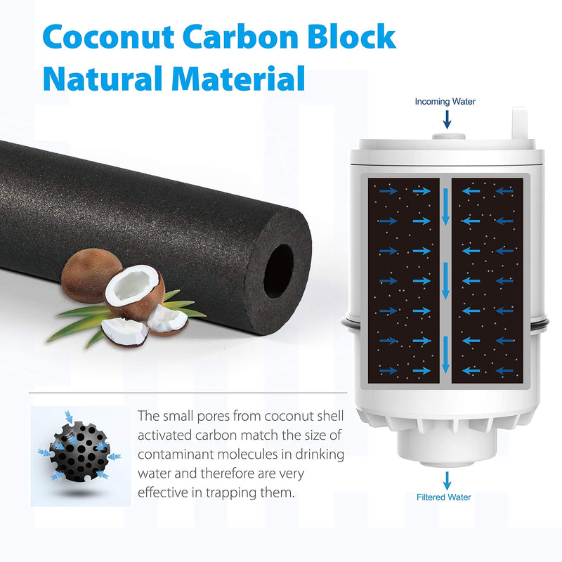 Waterdrop RF3375 NSF Certified Water Filter, Replacement for Pur RF3375 (RF33752V2) Faucet Water Filter (Pack of 3),Model No.: WD-C08B