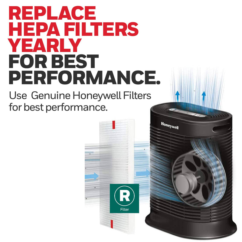 Honeywell HEPA Air Purifier Filter, R, 1-Pack – for HPA 100/200/300 and 5000 Series 1 Pack