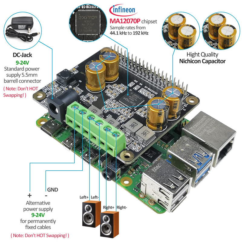 Raspberry Pi Audio Amplifier 2x80W Peak Output Class D HiFi AMP Pro Hat Featuring 192KHz/24bit MA12070P Support Volumio, MoOde, Raspbian,and LibreELEC