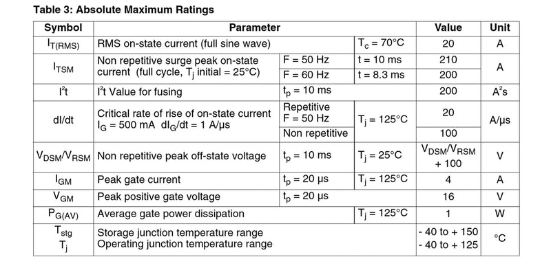 Bridgold 34pcs 8 Types BTA-Series Medium Current Triac thyristor,Gate Trigger,Including:BTA12-600B BTA16-600B BTA16-800B BTA20-600B BTA24-600B BTA24-800B BTA41-600B BTA41-800B