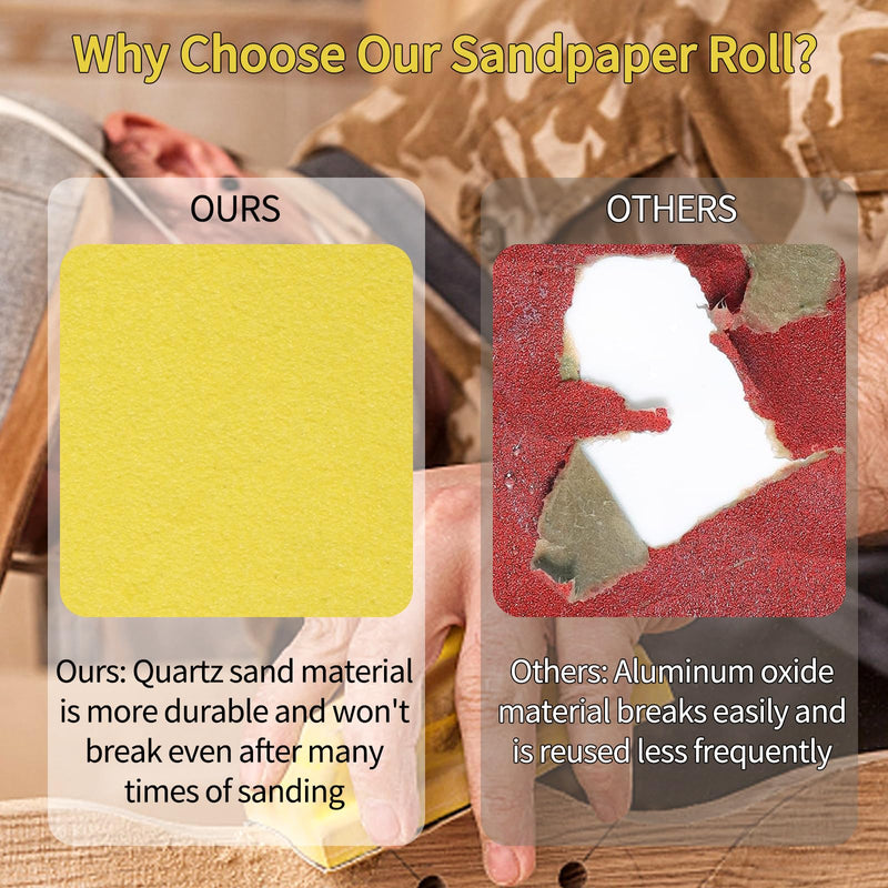 Shineboc sandpaper roll yellow, 93 mm x 10 m sandpaper quartz sand dry sandpaper for hand sanders for wood, metal, steel, stainless steel - 10 m/grit 240 10 meters grit 240