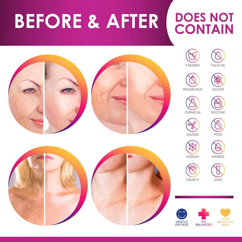 ACTIVSCIENCE Neck Firming Cream, Anti Aging Moisturizer for Neck & Décolleté, Double Chin Reducer, Skin Tightening Cream 1.7 fl oz.