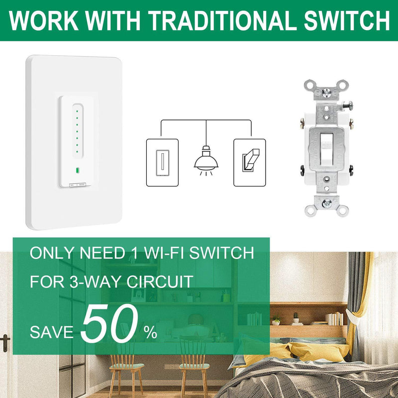 3 Way Smart Dimmer Switch by Martin Jerry | Touch Trailing Edge 4 Way Smart Dimmer Switch, SmartLife App, Compatible with Alexa as WiFi Light Switch Dimmer, Works with Google Home