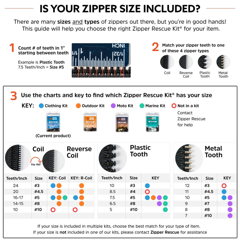 Zipper Rescue Zipper Repair Kits â€“ The Original Zipper Repair Kit, Made in America Since 1993 (Clothing)