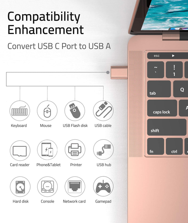 Syntech USB C to USB Adapter [2 Pack] USB C Male to USB3 Female Adapter Compatible with iMac 2021 iPad Pro 2021 MacBook Pro 2020 MacBook Air 2020 and Other Type C Devices Rose Gold