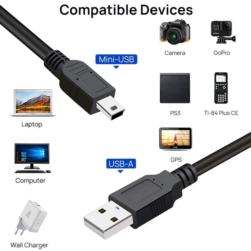 SaiTech IT 3 Pack USB 2.0 A to Mini 5 pin B Cable for External HDDS/Camera/Card Readers/MP3 Player/PS3 Controller/GPS Receiver-Black -35cm(1 feet)