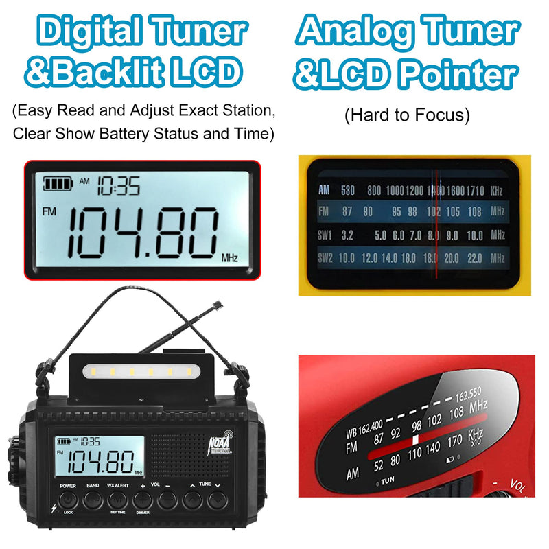 Auto NOAA Digital 5000 Weather Radio with Backlit LCD Screen, 5 Way Powered Solar Hand Crank Portable AM/FM/Shortwave Emergency Radio/Phone Charger,Read Lamp/Camping Flashlight,Earbud Jack,Clock,SOS Black(5000,Auto Alert,LCD Display)