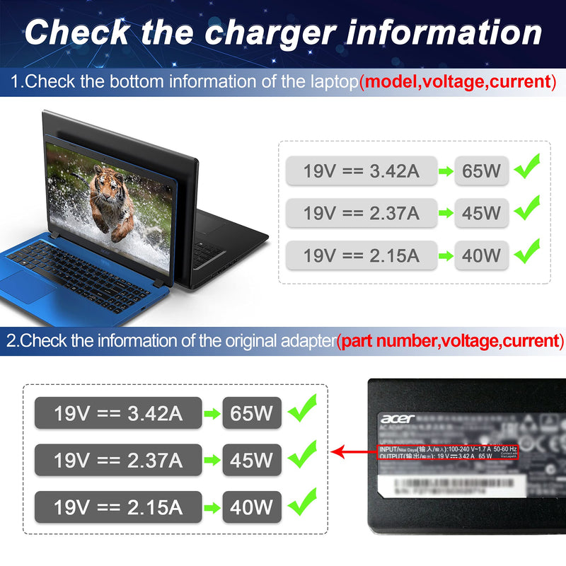 19V 3.42A 65W AC Adapter Charger Replacement for Acer Chromebook A11-065N1A A13-045N2A PA-1650-80 PA-1450-26 N15Q9 15 14 13 11 R11 CB3-532 CB3-131 CB5-132T CB5-571 C720 C740 N16P1 N15Q8 Power Cord