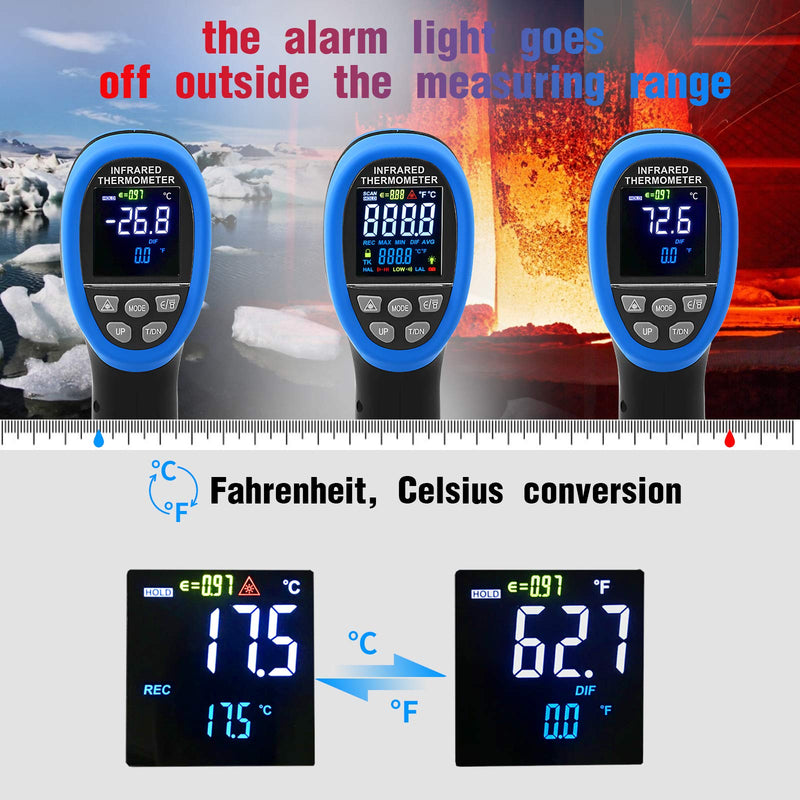 Digital Infrared Thermometer, INFURIDER YF-1500C(-58℉~2732℉) Non-Contact Laser Temperature Gun 30:1 High IR Temp Gauge Pyrometer with Color LCD Screen Max/Min Alarm【Not for Human Temp Test】 2.1500C(-58~2732℉)