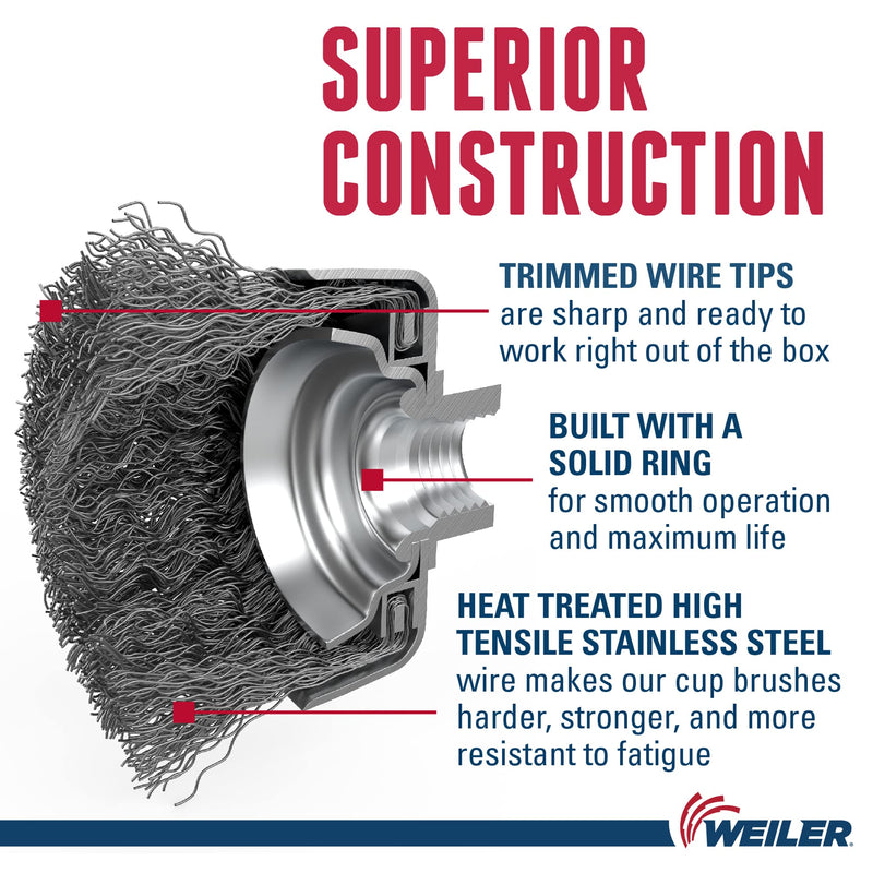 Weiler 13188 3-1/2" Crimped Wire Cup Brush, .014" Stainless Steel Fill, 5/8"-11 UNC NUT, Made in the USA 3-1/2" Dia .014" Wire Size x 7/8" Trim Length