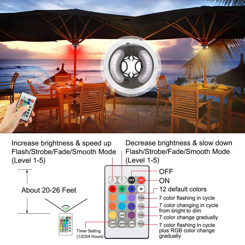 BIGMONAT Battery Operated Hanging Lights Outdoor Patio Umbrella Light with Remote12Colors Changing Camping Tent Light Outside Brightness Dimmable and Timer Setting 120Lumens Black