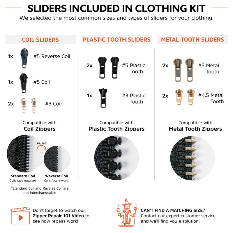 Zipper Rescue Zipper Repair Kits â€“ The Original Zipper Repair Kit, Made in America Since 1993 (Clothing)