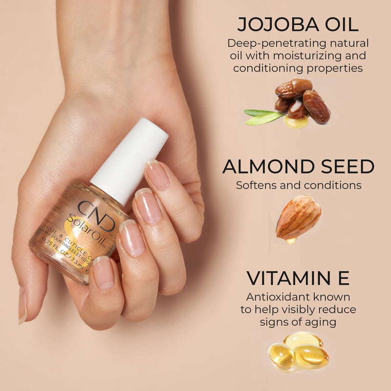 CND Essential Solar Oil Nail and Cuticle Conditioner, 0.25 Fluid Ounce