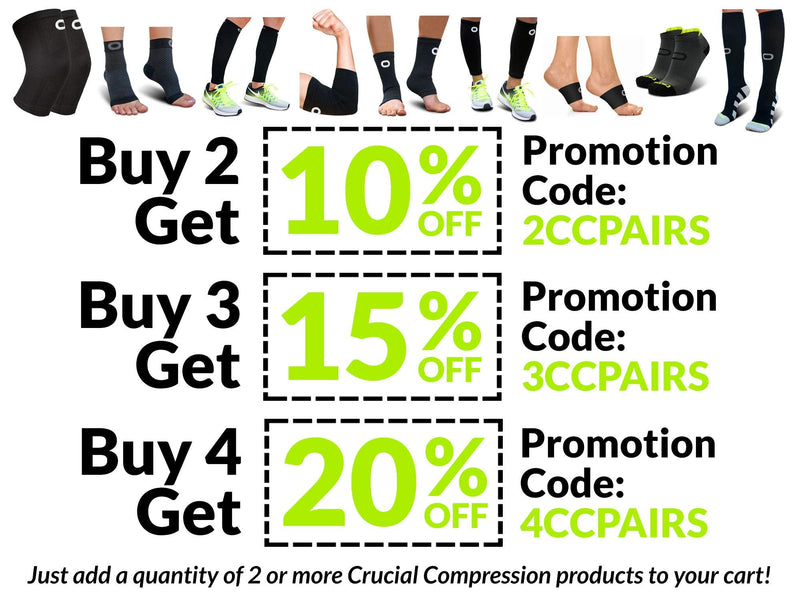 Crucial Compression Knee Sleeve (1 Pair) - Best Knee Braces for Knee Pain for Men & Women - Non-Slip Knee Support for Running, Weightlifting, Basketball, Gym, Workout, Sports Small (15.5-18.0") Measure 3" Above Kneecap Black
