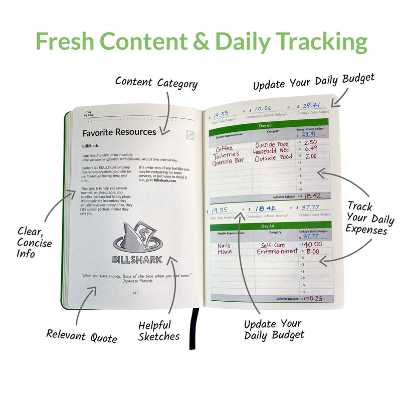 Budgeting Sidekick Journal by Habit Nest - #1 Budget Planner 2021, Budget Binder, Financial Planner, and Budgeting Planner. The Top Monthly Budget Planner. (Volume 1 Only) Volume 1 Only